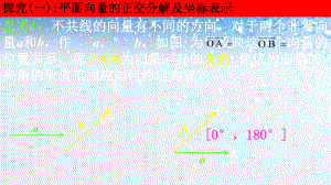 高中数学必修四人教版232平面向量的正交分解及坐标表示3课件.ppt