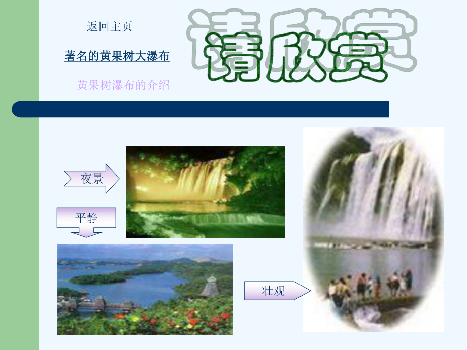 黄果树听瀑课件.ppt_第3页