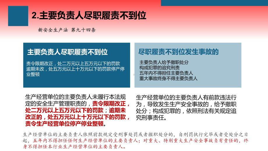 2021版新安全生产法违法处罚条款解读培训专业课件.pptx_第3页