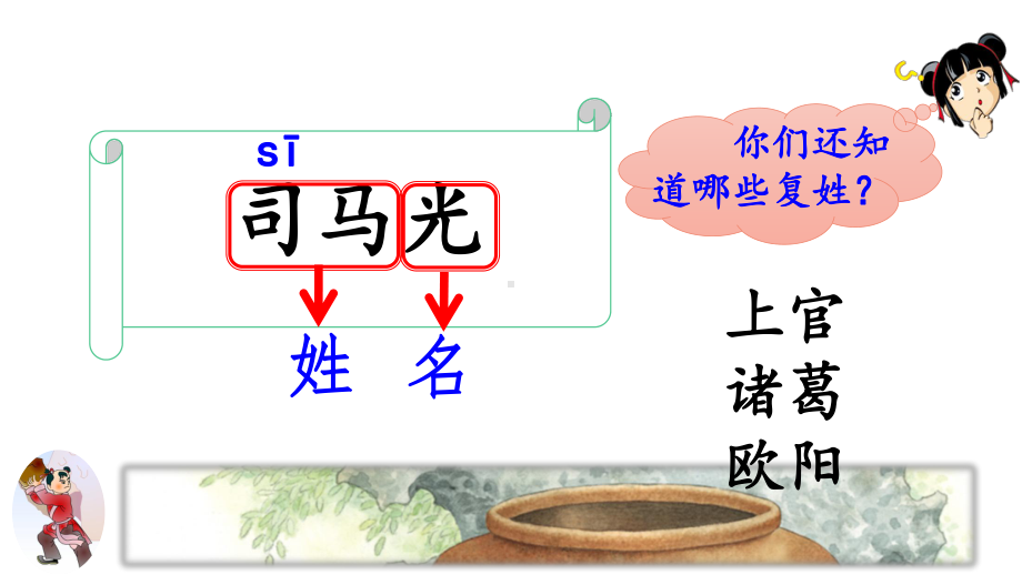 部编版小学三年级语文上册24、《司马光》公开课教学课件.pptx_第3页