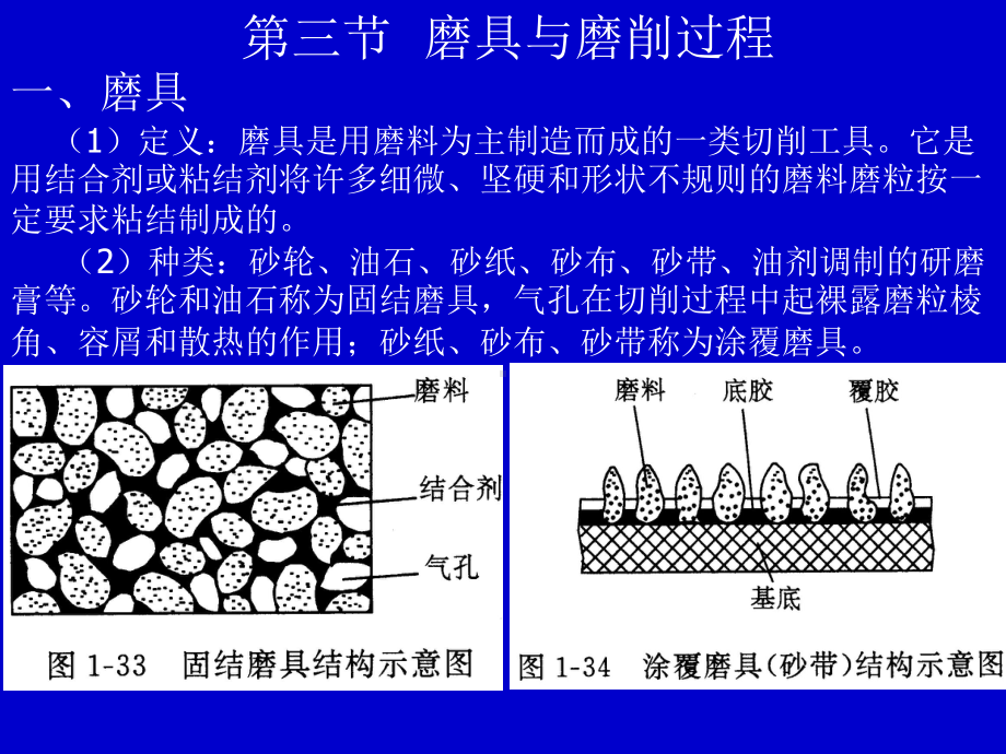 机械加工.ppt_第1页