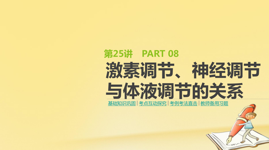 高考生物(全国版)一轮复习课件：第25讲-激素调节、神经调节与体液调节的关系.ppt_第1页