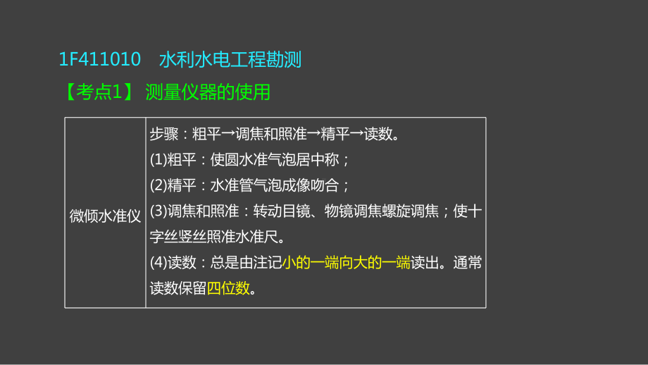 一建铁路实务培训材料-课件.pptx_第2页