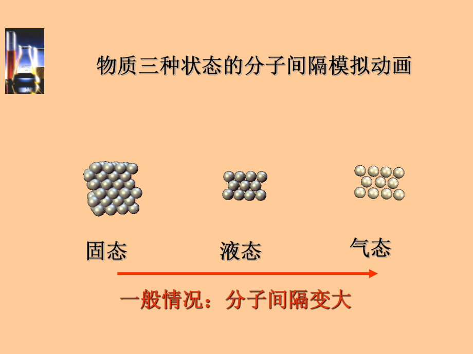 第三单元课题1《分子和原子》课件.ppt_第1页