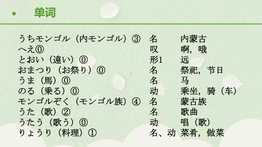 第十二课 ppt课件 -2023新人教版《初中日语》必修第一册.pptx_第3页