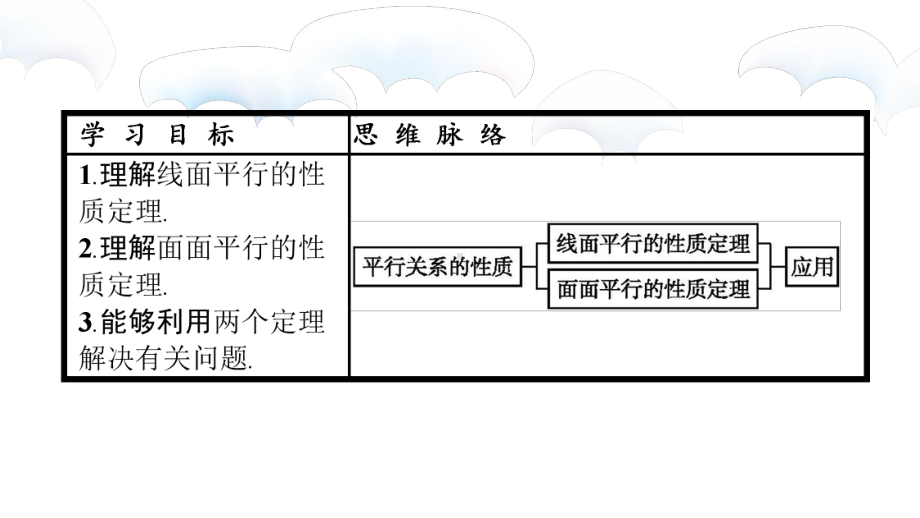 北师大版高中数学必修二课件：平行关系的性质.pptx_第2页