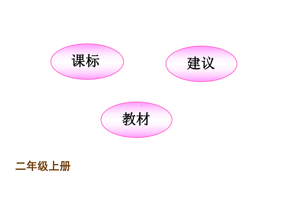 部编版小学二年级上册语文教材分析课件.ppt_第2页