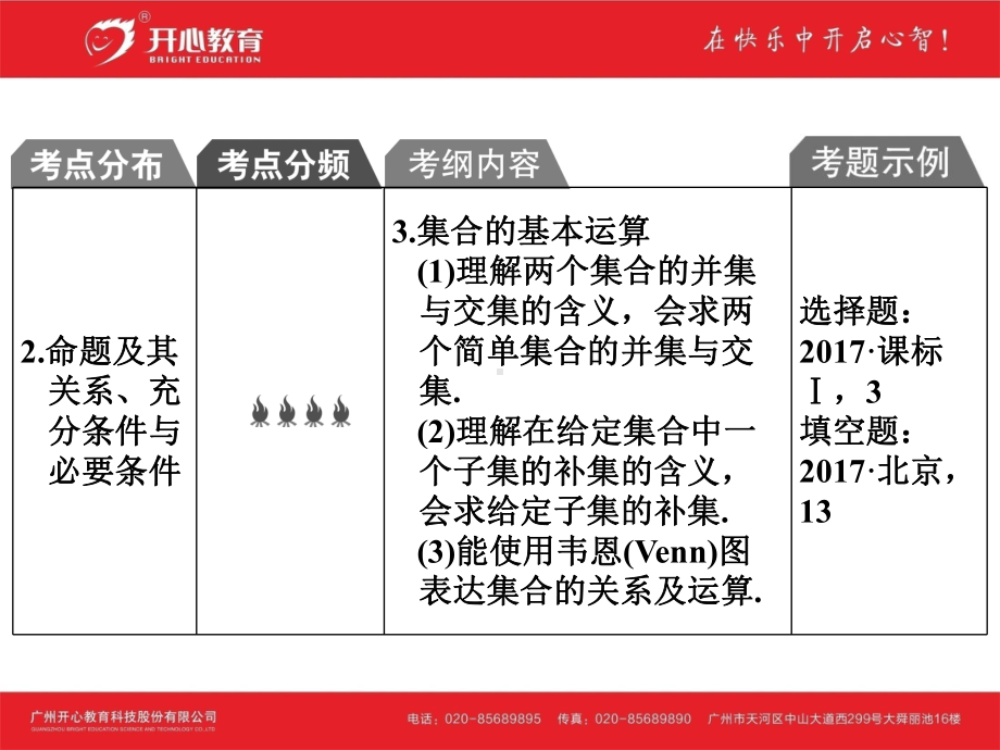 考点01-集合及其相关运算课件.ppt_第3页