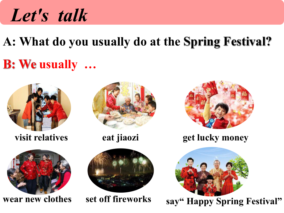 鲁科版英语五年级上册Unit7-Spring-Festival-Lesson-3They-will-say-Happy-Spring-Festival课件.ppt_第3页