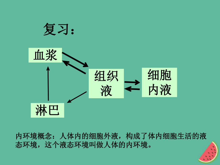 高中生物第一章人体的内环境与稳态12内环境稳态的重要性课件新人教版必修3.ppt_第3页