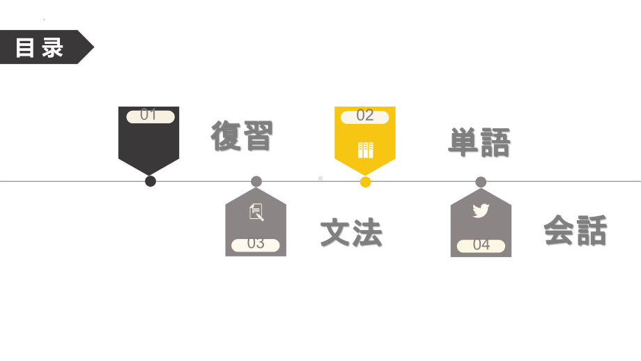 第八课 公園 ppt课件-2023新人教版《初中日语》必修第一册.pptx_第2页