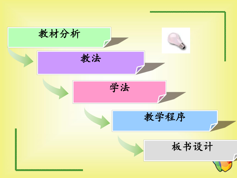 高中化学甲烷说课课件.ppt_第2页