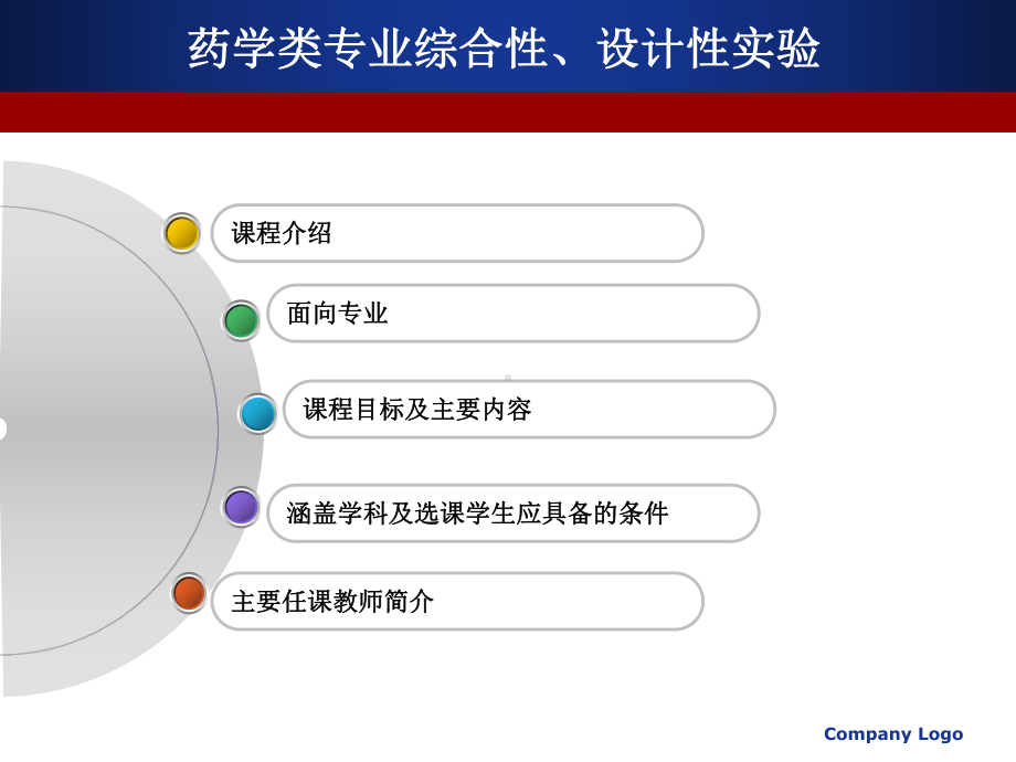 药学类专业设计性实验课件.pptx_第2页