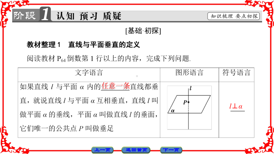 高中数学必修2第2章-直线与平面垂直的判定课件.ppt_第3页