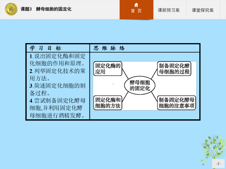 高中生物人教版选修1课件43-酵母细胞的固定化.pptx_第2页