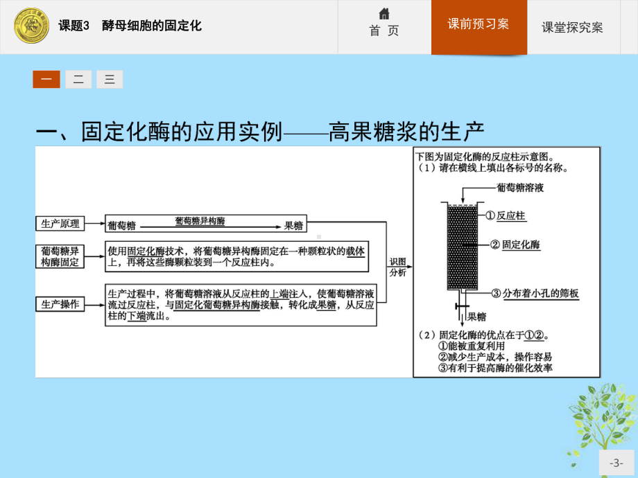 高中生物人教版选修1课件43-酵母细胞的固定化.pptx_第3页