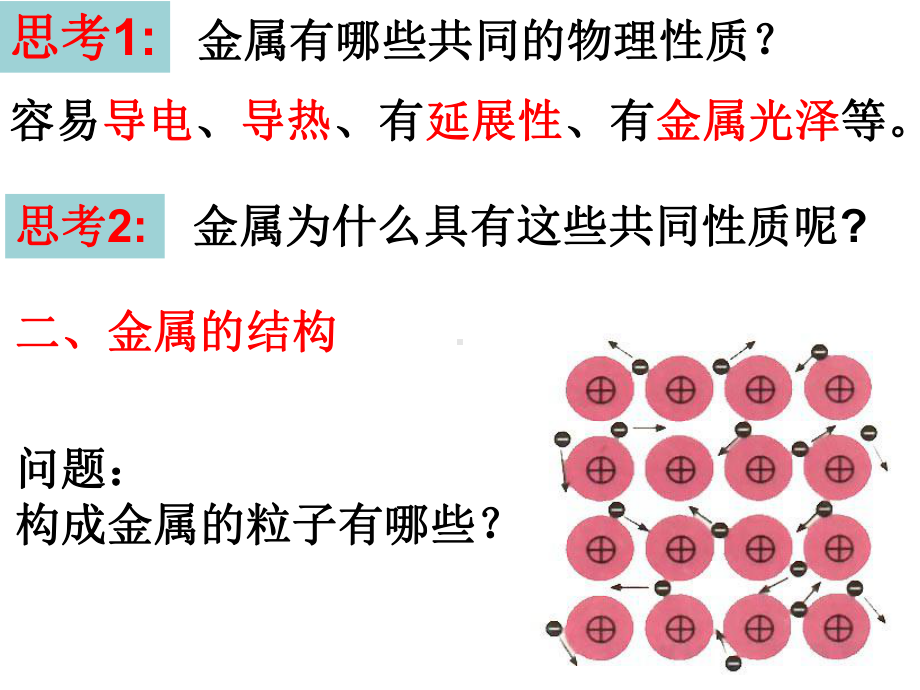 金属晶体第一课时15课件.pptx_第3页