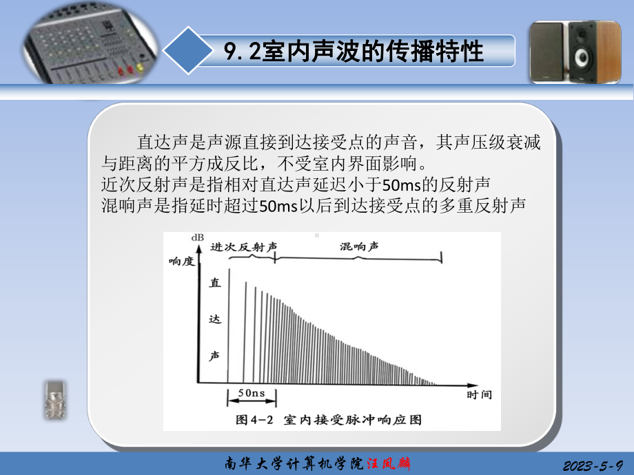 音频技术教程-第9章室内声学课件.ppt_第3页