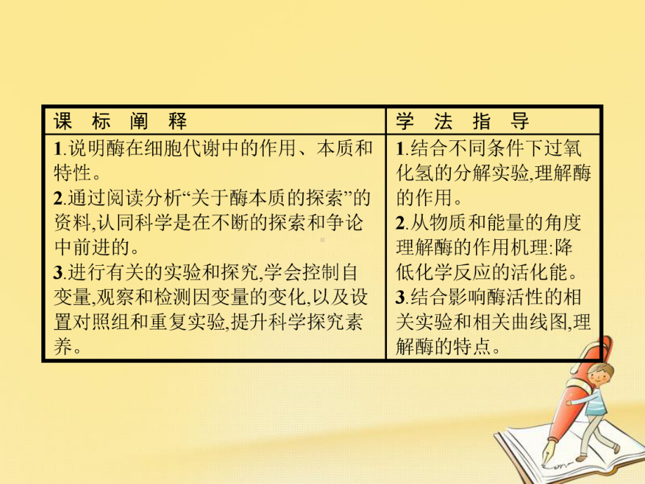 高中生物人教版必修1-课件：51降低化学反应活化能的酶.pptx_第3页