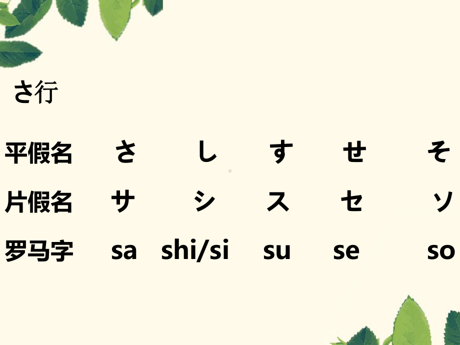 第一课 第四课时 おはようございますppt课件 -2023新人教版《初中日语》必修第一册.pptx_第3页