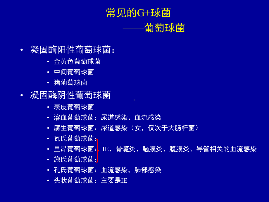 G-菌感染的诊治简介课件.ppt_第2页