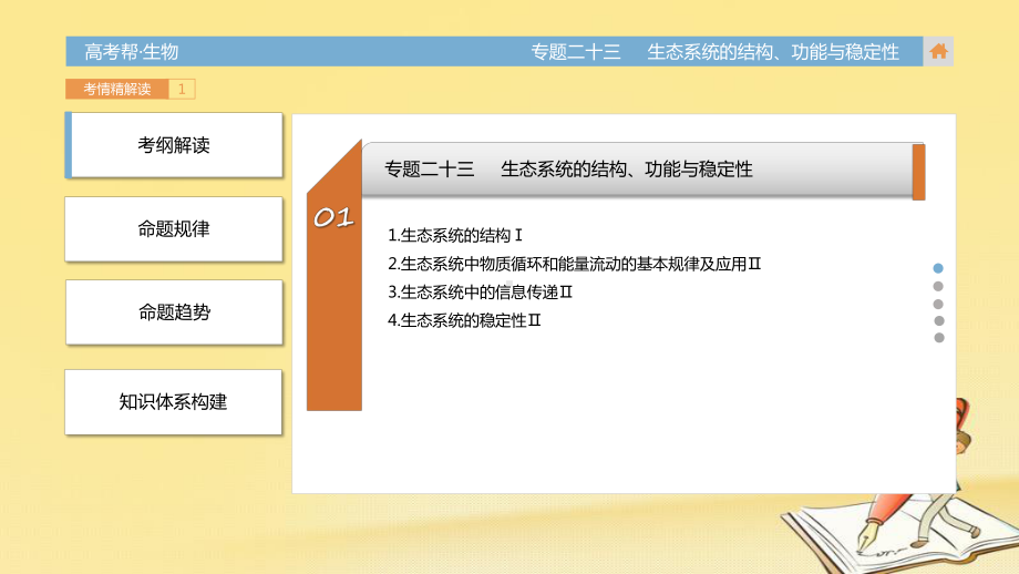 高考生物(全国通用)一轮总复习课件：专题23-生态系统的结构、功能与稳定性-.ppt_第3页