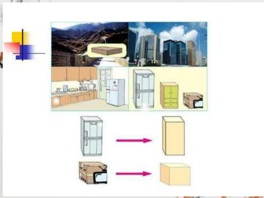 长方体的认识p课件.ppt_第2页