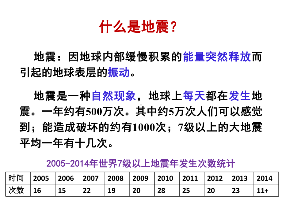 建筑结构抗震与防灾课件.ppt_第2页