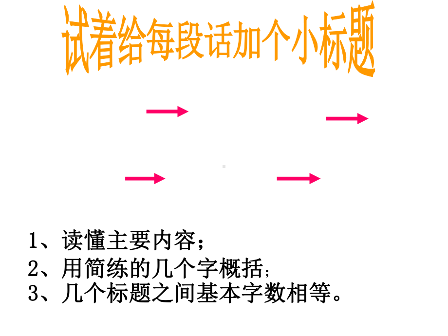 （人教版）六年级上册语文：第18课《我的伯父鲁迅先生》教学课件.ppt_第3页