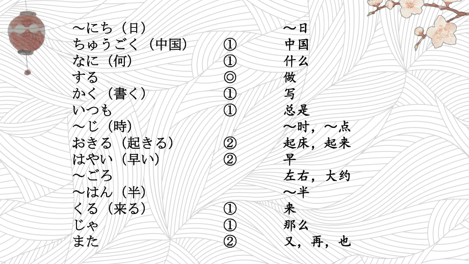 第九课わたしの1日ppt课件-2023新人教版《初中日语》必修第一册.pptx_第3页