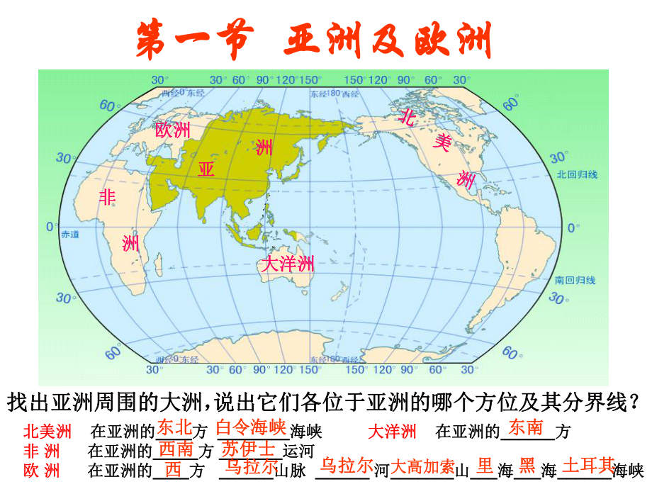 《亚洲与欧洲》课件.ppt_第3页