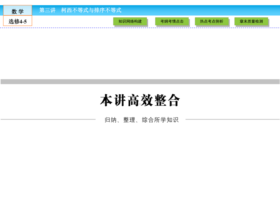 高中数学选修4-5柯西不等式与排序不等式本讲高效整合3人教版课件.ppt_第1页