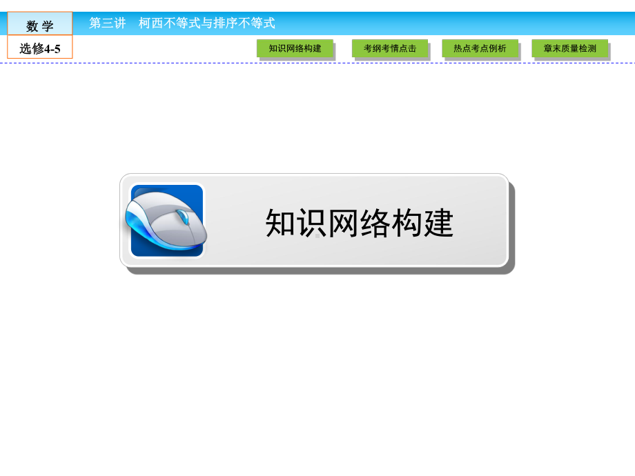 高中数学选修4-5柯西不等式与排序不等式本讲高效整合3人教版课件.ppt_第2页