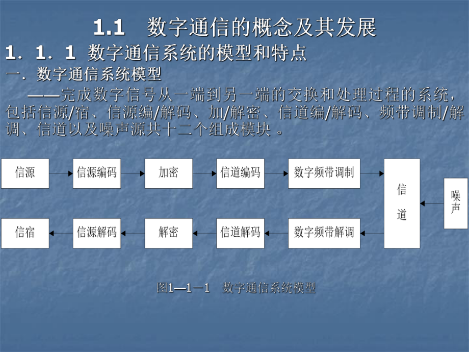 数字通信原理与技术（陶亚雄）-第1章.ppt_第2页