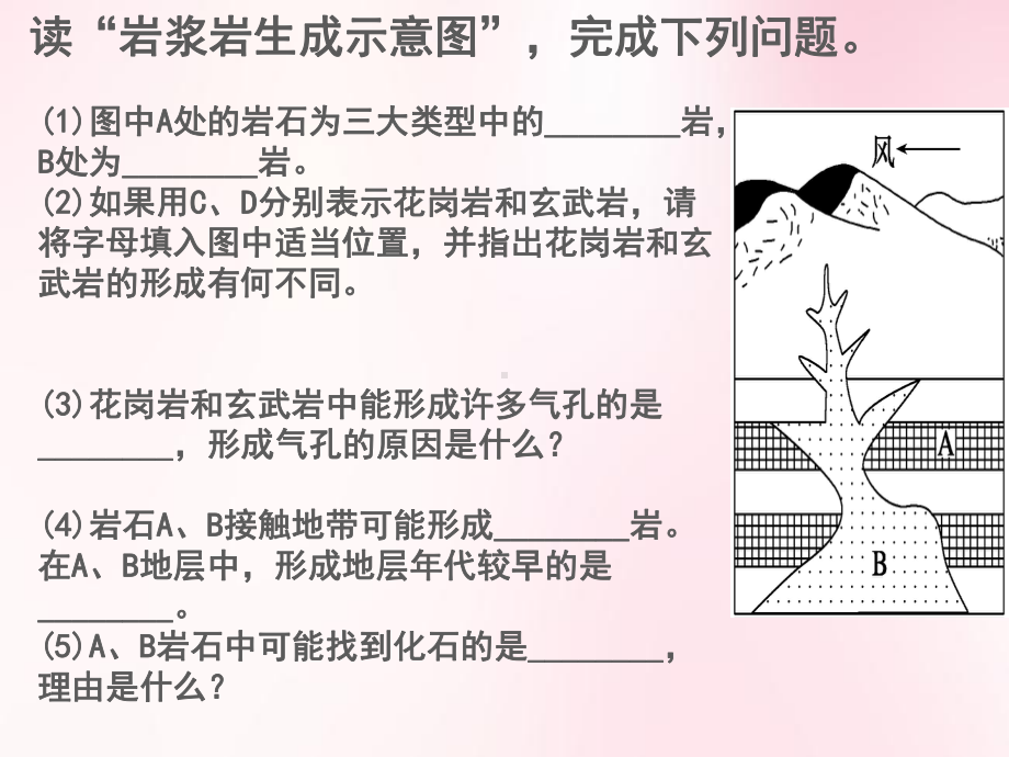 高中地理复习-必修一第二章课件.ppt_第3页