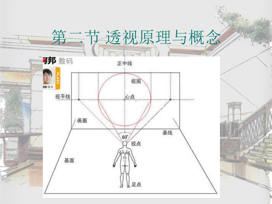 手绘效果图一课件.ppt_第3页