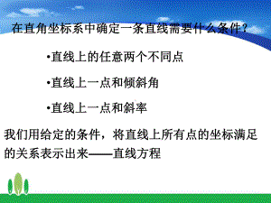 高中数学直线方程公开课课件.ppt