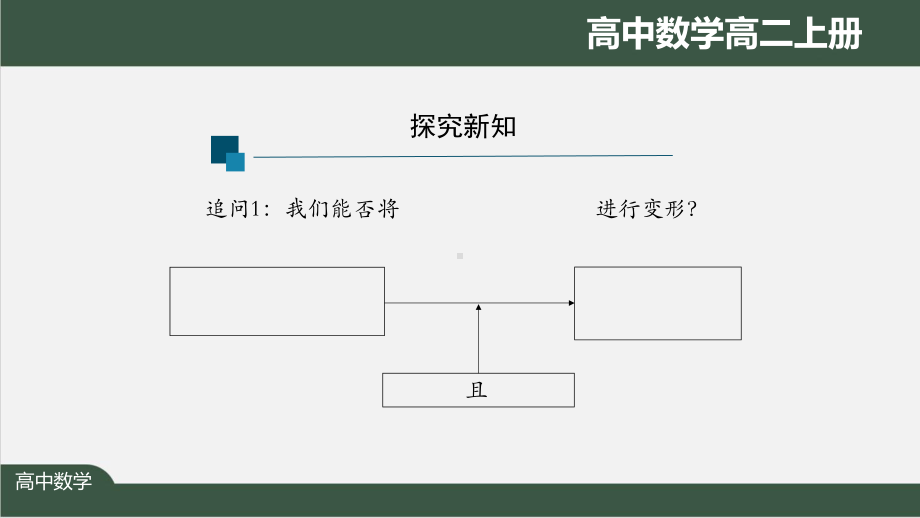 高二数学(人教A版)《直线的两点式方程》（教案匹配版）最新国家级中小学课程课件.pptx_第3页