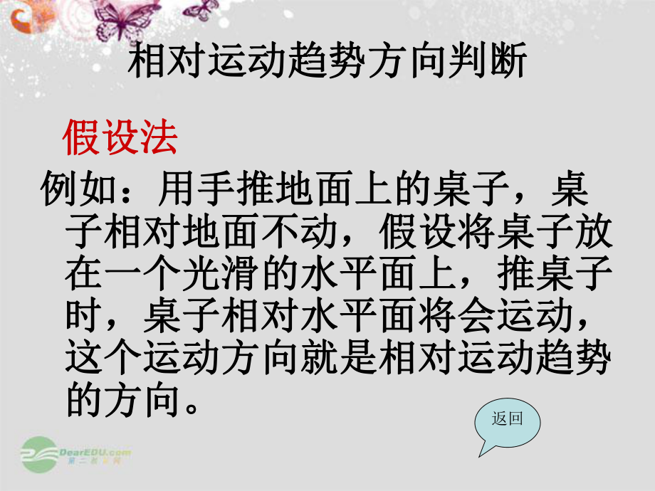 湖南省高中物理-摩擦力教学课件-整理1.ppt_第3页