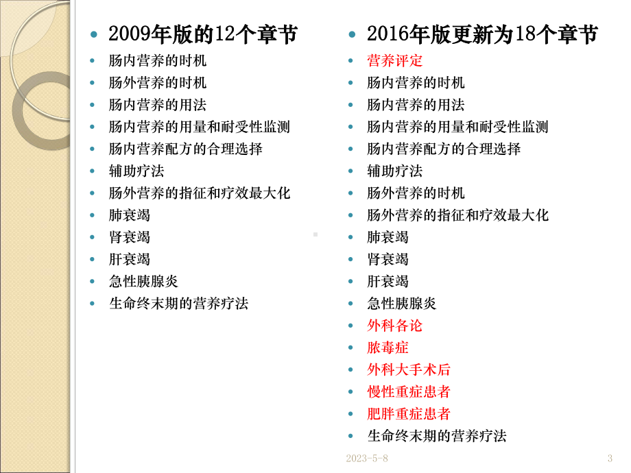 成人危重症患者营养支持指南参考教学课件.pptx_第3页