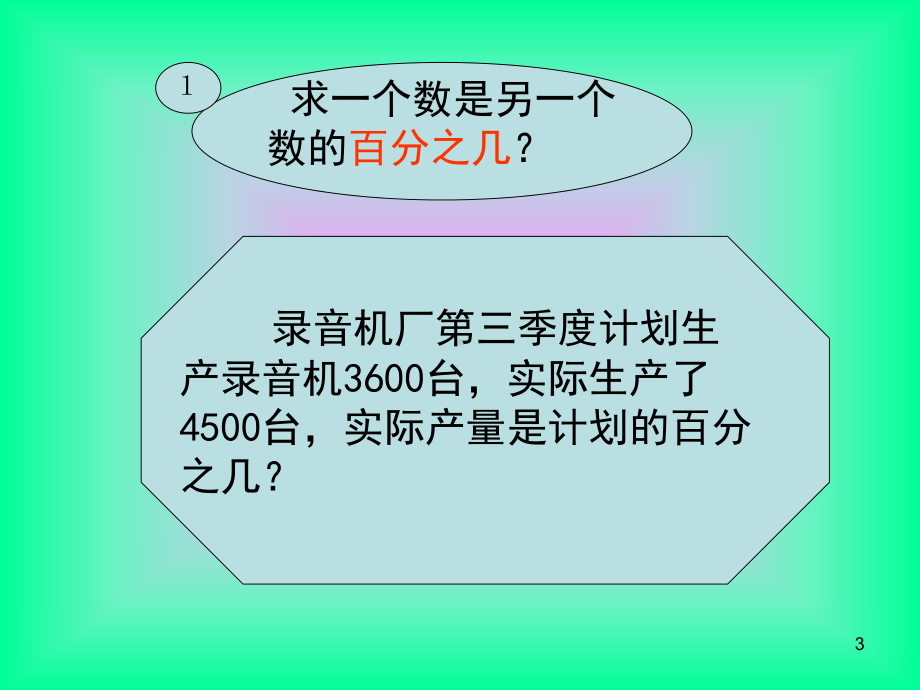 复习百分数应用题课件 .ppt_第3页