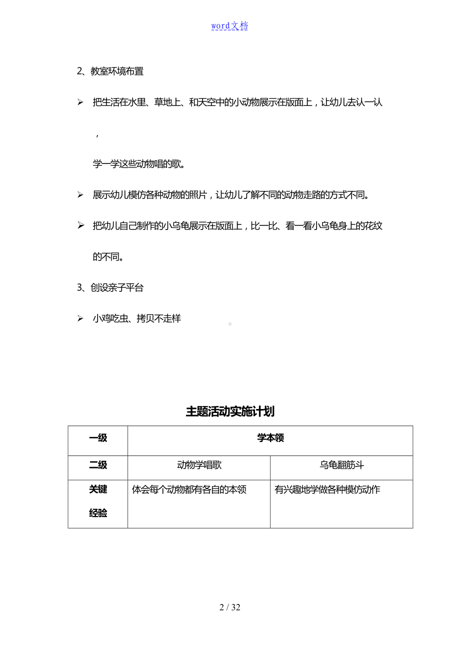 学本领精彩活动方案设计(DOC 32页).doc_第2页