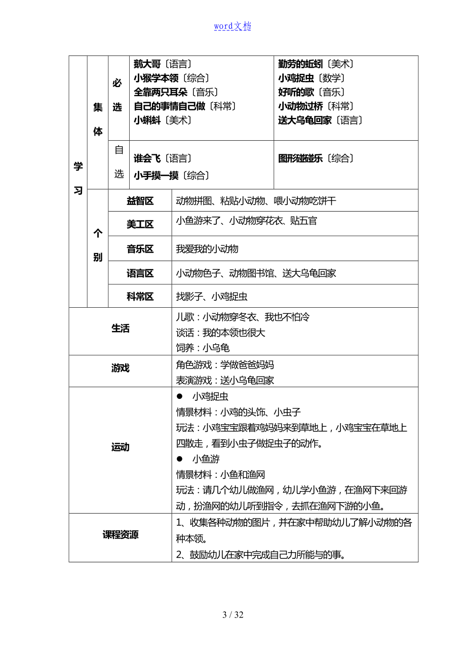 学本领精彩活动方案设计(DOC 32页).doc_第3页