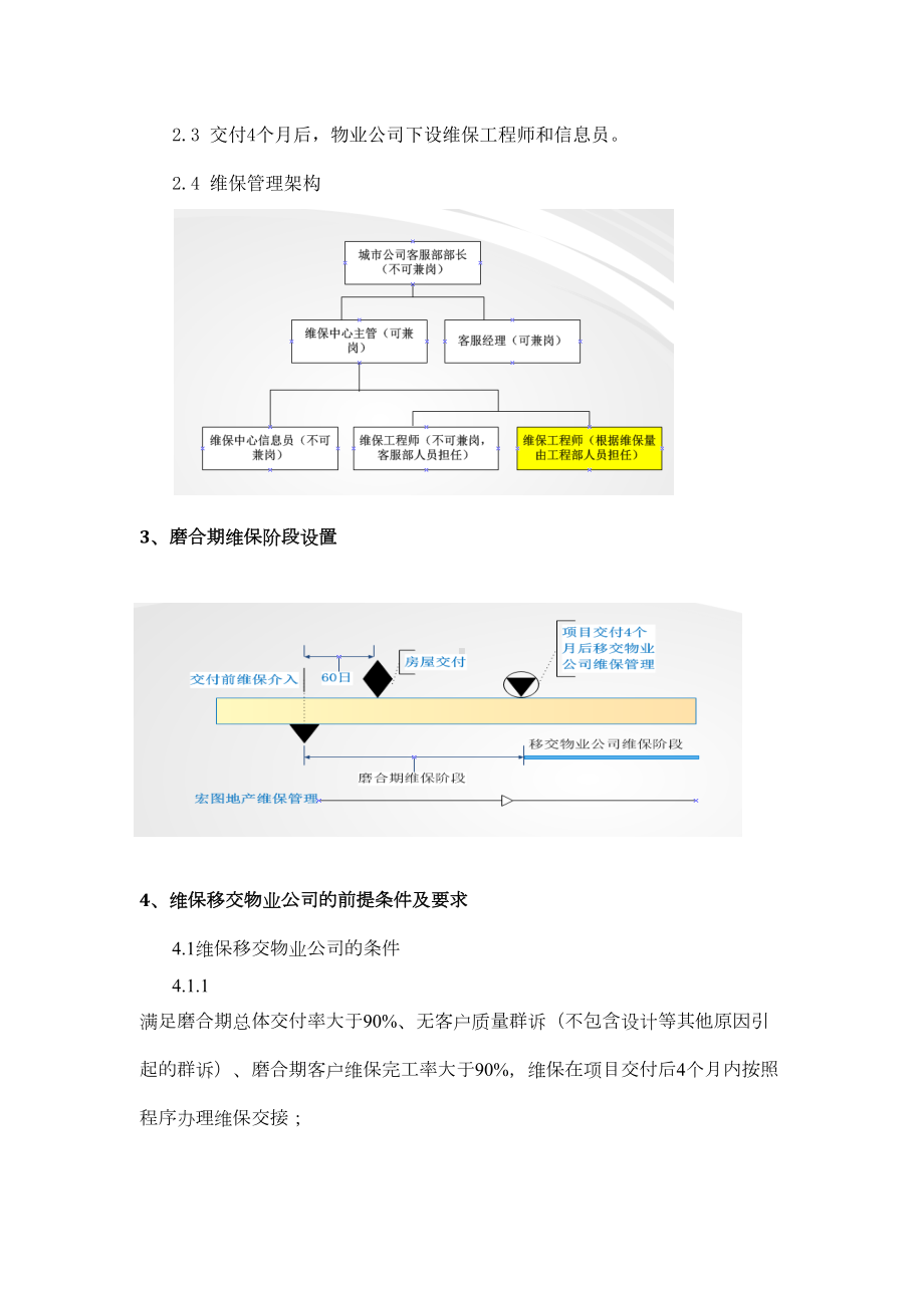 宏图地产维保管理制度2070228(DOC 38页).docx_第3页