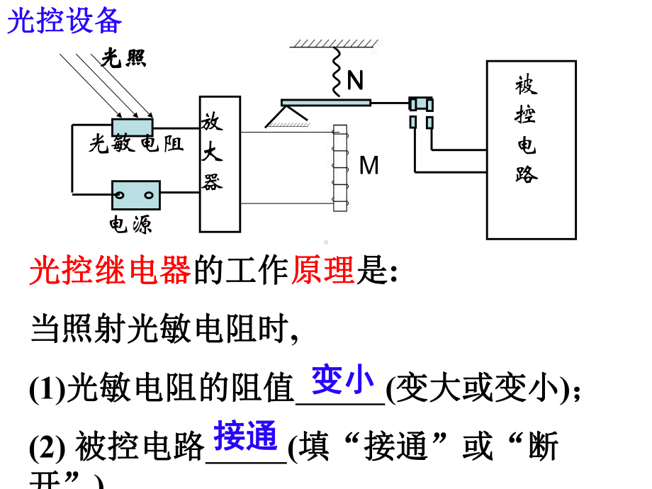 高中物理选修3-2课件：62传感器的应用(一).ppt_第2页