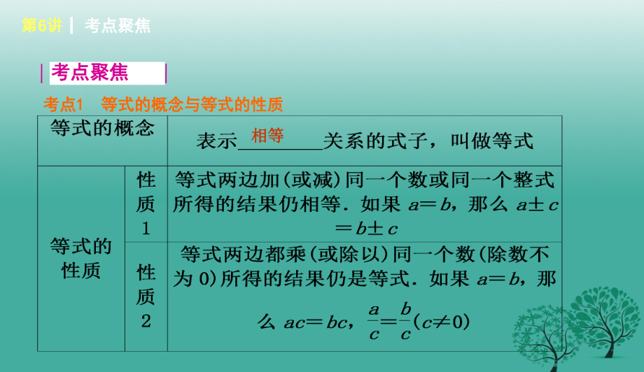 人教版初中中考数学总复习课件2课件.ppt_第3页