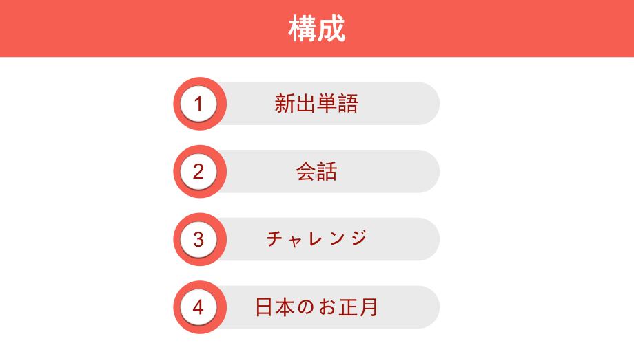 会话 はじめまして ppt课件 (j12x1)-2023新人教版《初中日语》必修第一册.ppt_第3页