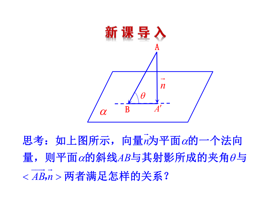 高中数学教学课件《直线与平面的夹角》.ppt_第2页