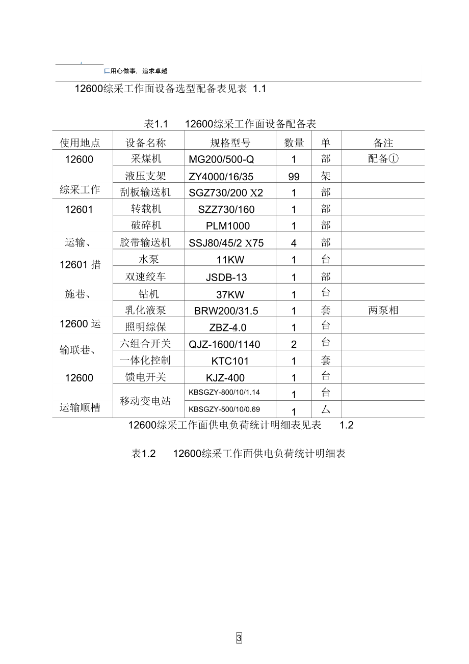 工作面回采供电设计方案(DOC 49页).docx_第3页