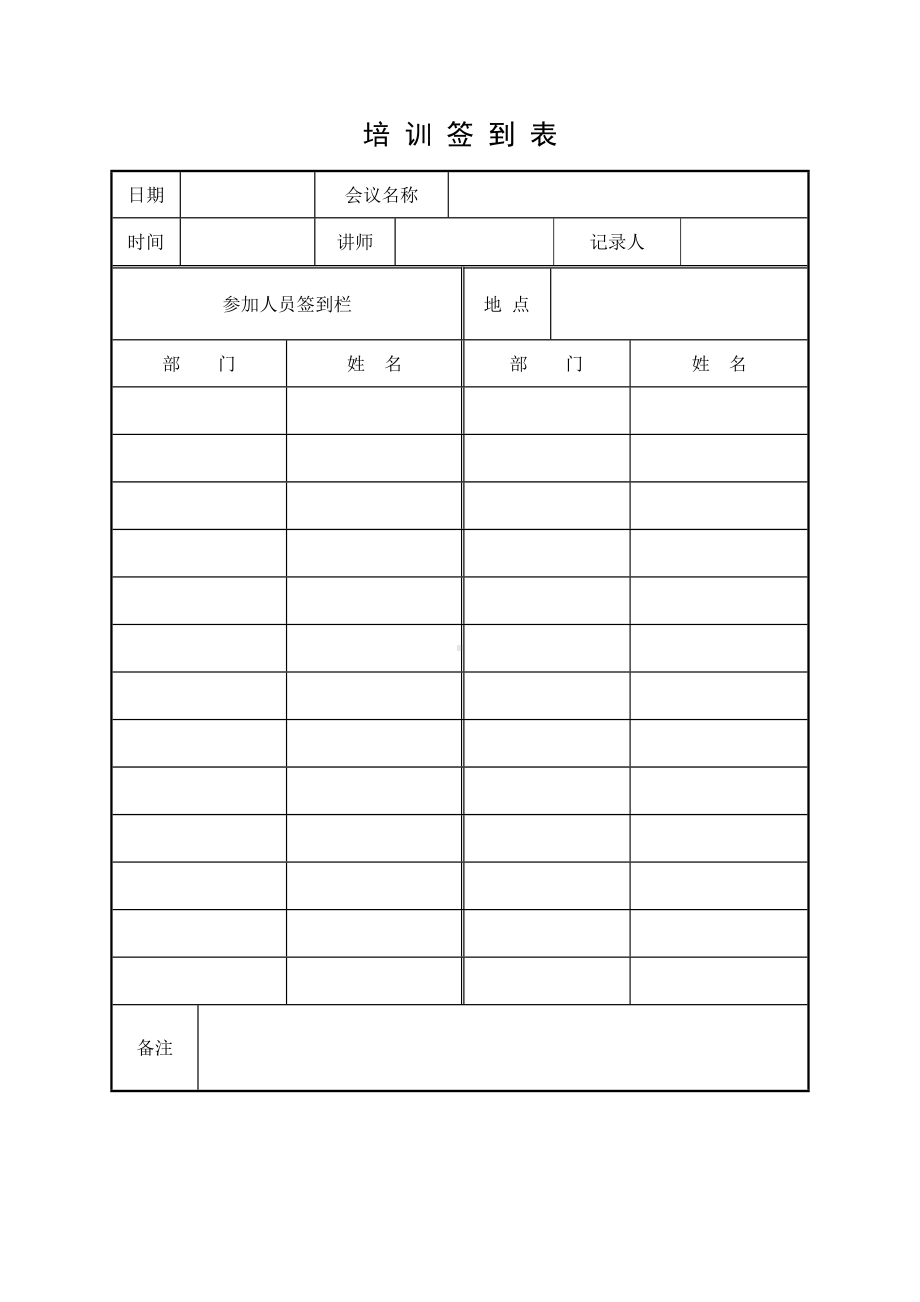 安全培训记录效果评估表（全员职业卫生培训）参考模板范本.doc_第2页